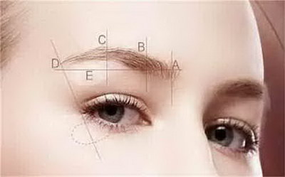 女人眉头有一道竖纹代表什么