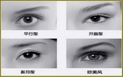 治疗近视眼的动态图片(近视眼的介绍)